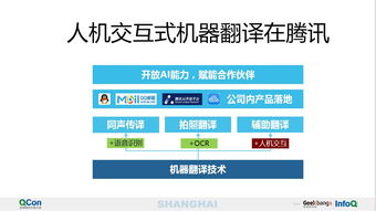 騰訊AI Lab深度解讀 AI輔助翻譯的研究進(jìn)展與市場(chǎng)應(yīng)用全景